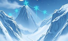 截图软件如何自动添加水印？有哪些方法？